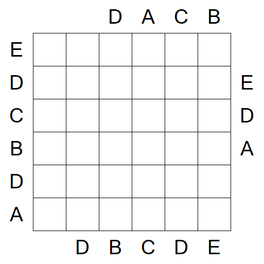 Easy as ABC - Medium