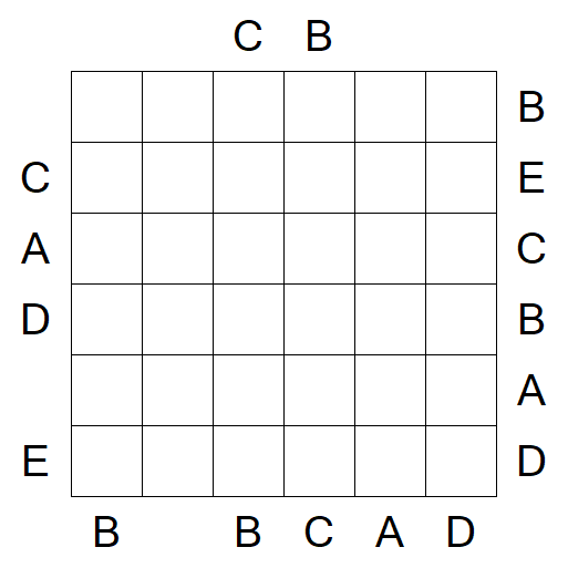 Easy as ABC - Medium