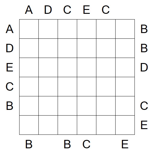 Easy as ABC - Medium