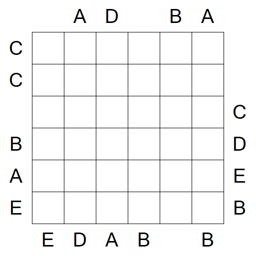 Easy as ABC - Medium