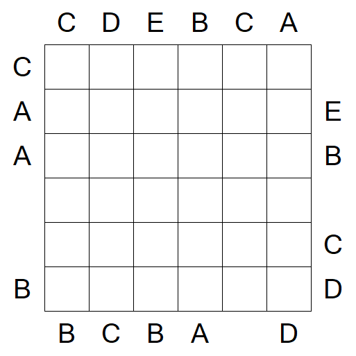 Easy as ABC - Medium