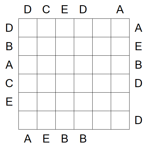 Easy as ABC - Medium