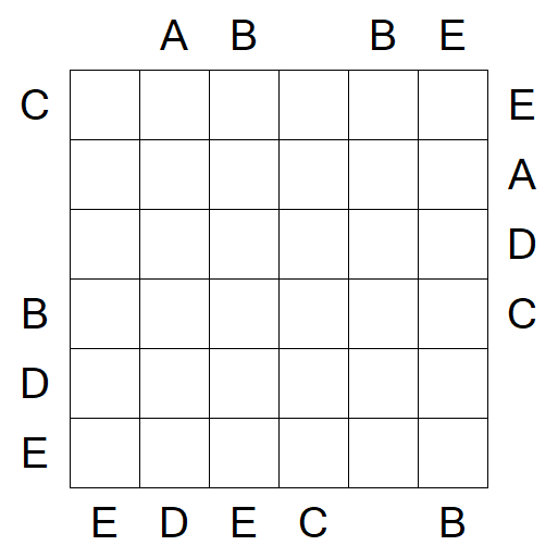Easy as ABC - Mittel