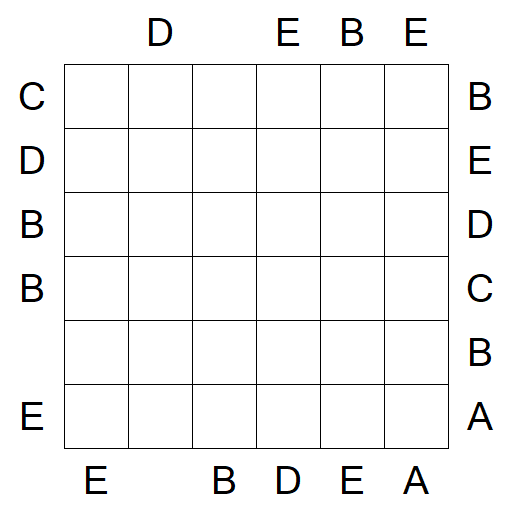 Easy as ABC - Mittel