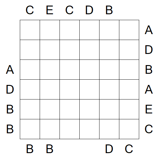 Easy as ABC - Médio