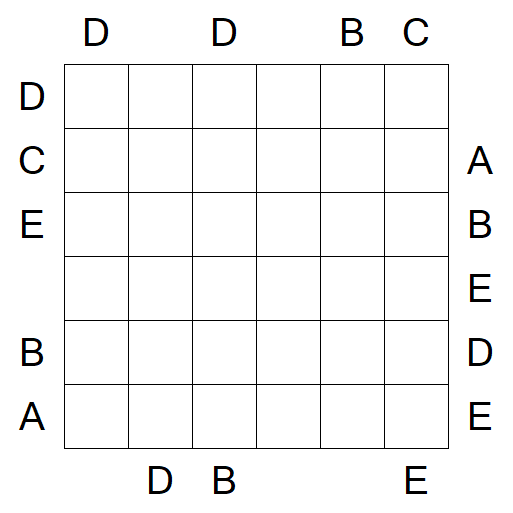 Easy as ABC - Mittel