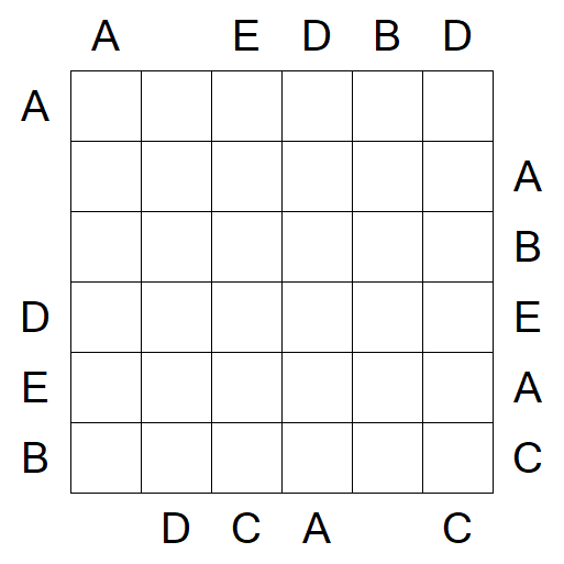 Easy as ABC - Medium