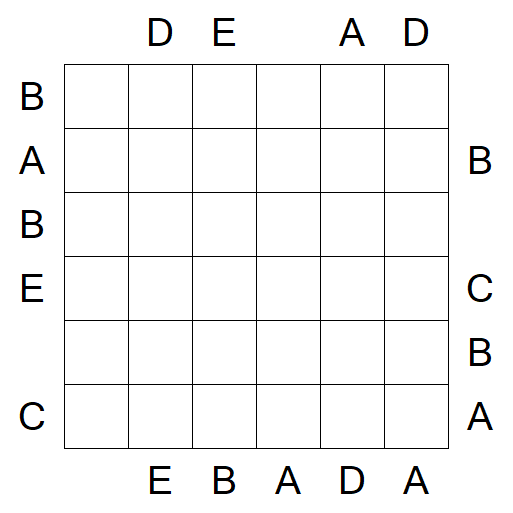 Easy as ABC - Medium