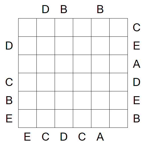 Easy as ABC - Medium