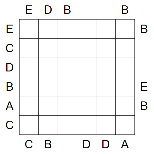 Easy as ABC - Medium