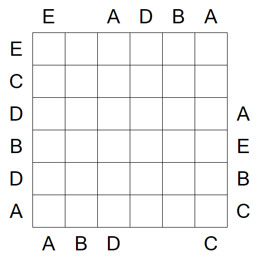 Easy as ABC - Medium