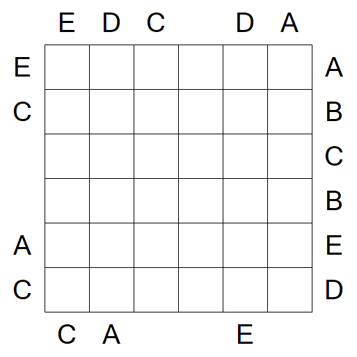 Easy as ABC - Medium
