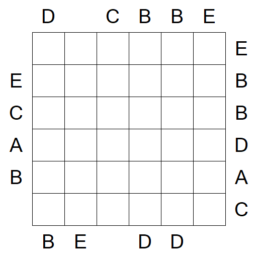 Easy as ABC - Medium