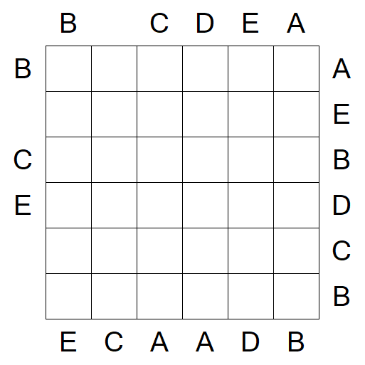 Easy as ABC - Medium