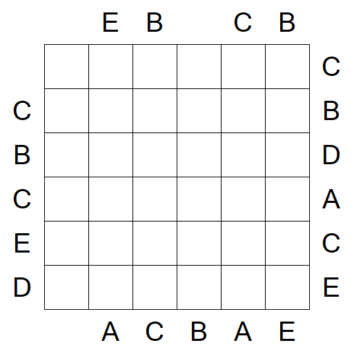 Easy as ABC - Medium