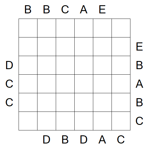 Easy as ABC - Medium