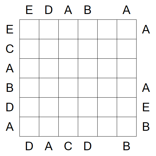 Easy as ABC - Medium