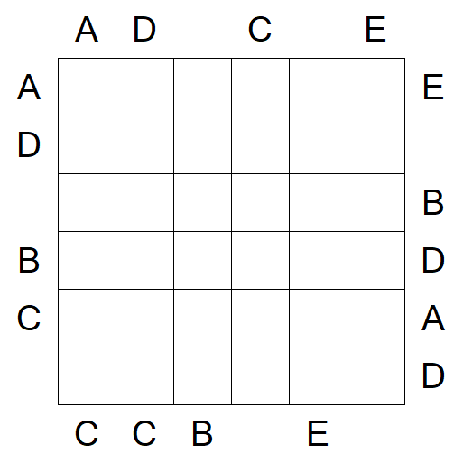 Easy as ABC - Medium