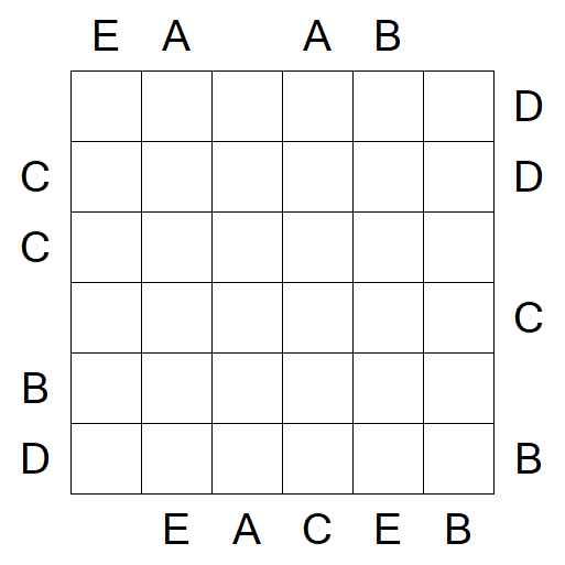 Easy as ABC - Medium