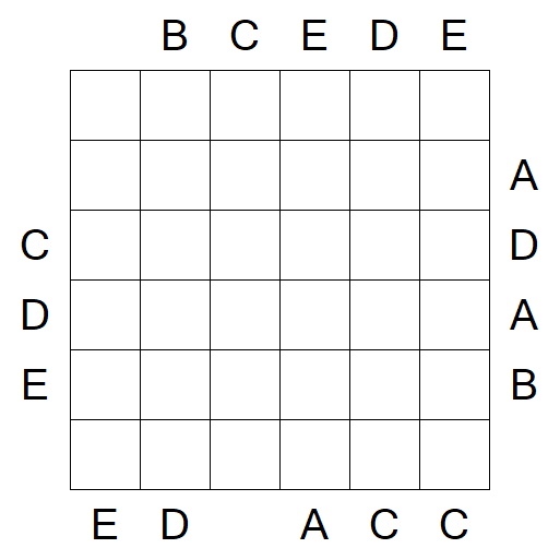 Easy as ABC - Medium