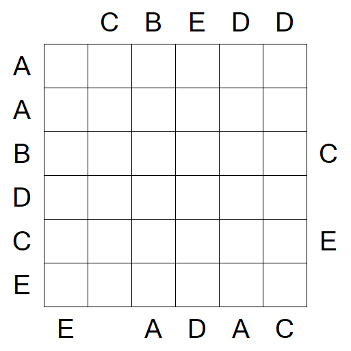 Easy as ABC - Medium