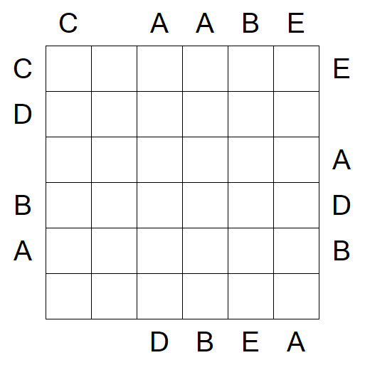 Easy as ABC - Medium
