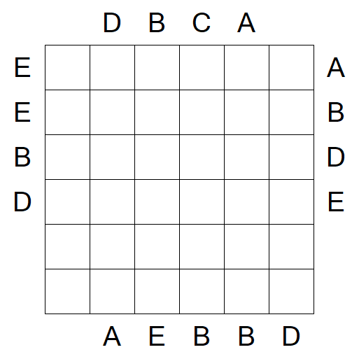 Easy as ABC - Medium
