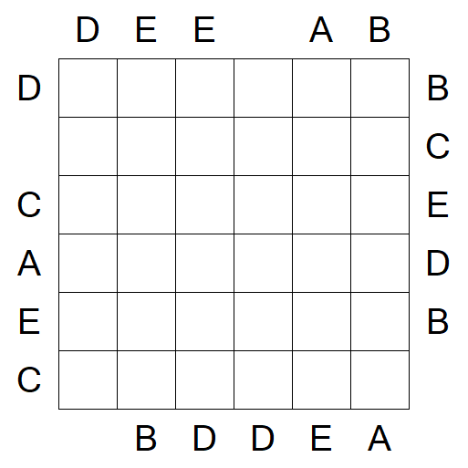 Easy as ABC - Mittel