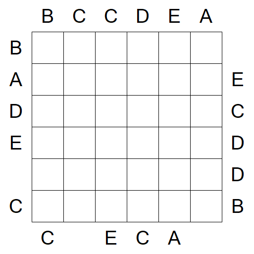 Easy as ABC - Medium
