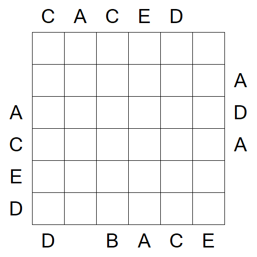 Easy as ABC - Medium