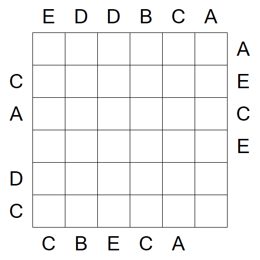 Easy as ABC - Mittel