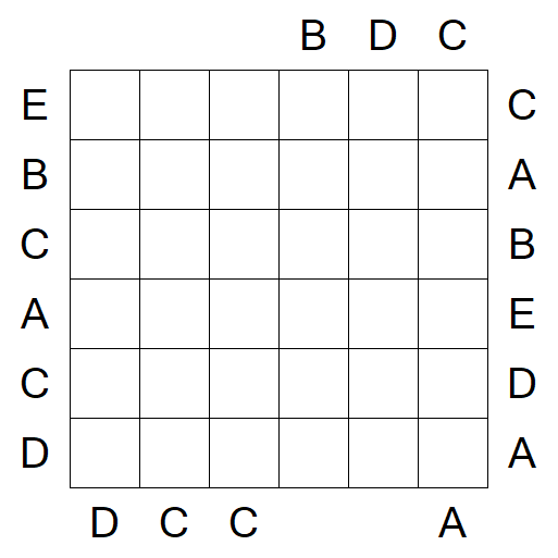 Easy as ABC - Mittel