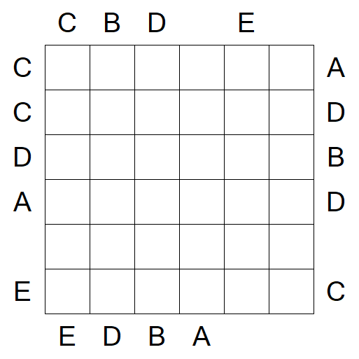 Easy as ABC - Mittel