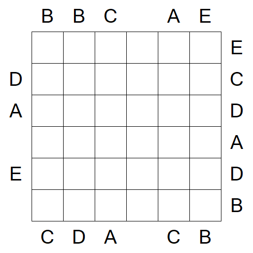 Easy as ABC - Mittel