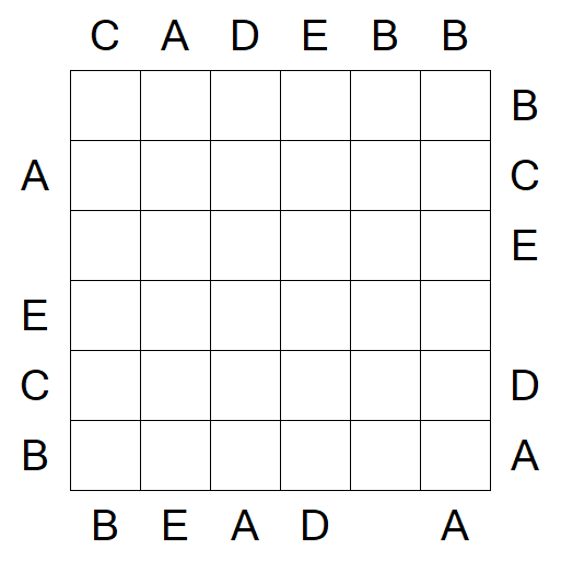 Easy as ABC - Mittel