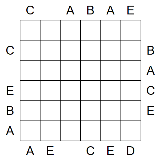 Easy as ABC - Mittel