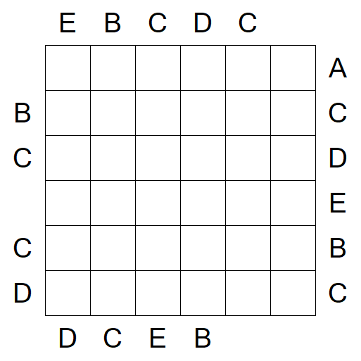 Easy as ABC - Medium