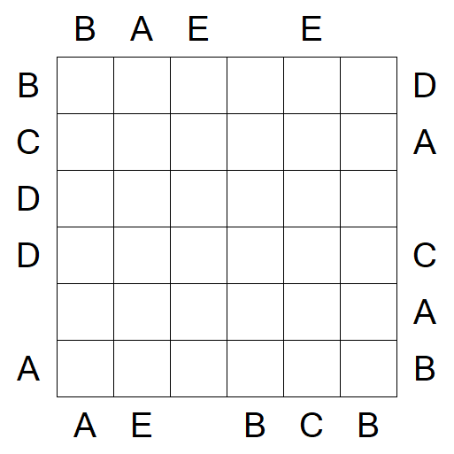 Easy as ABC - Medium