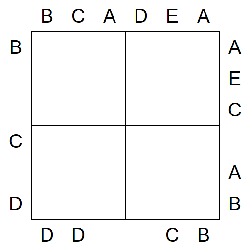 Easy as ABC - Médio