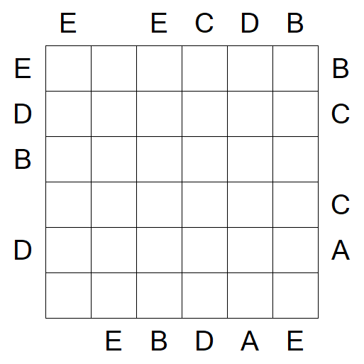 Easy as ABC - Médio