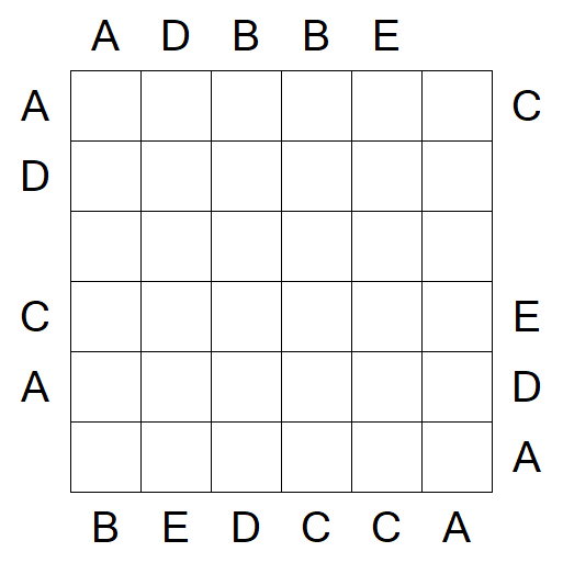 Easy as ABC - Médio