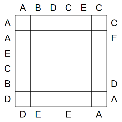 Easy as ABC - Médio