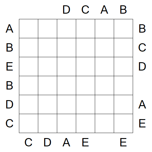 Easy as ABC - Médio