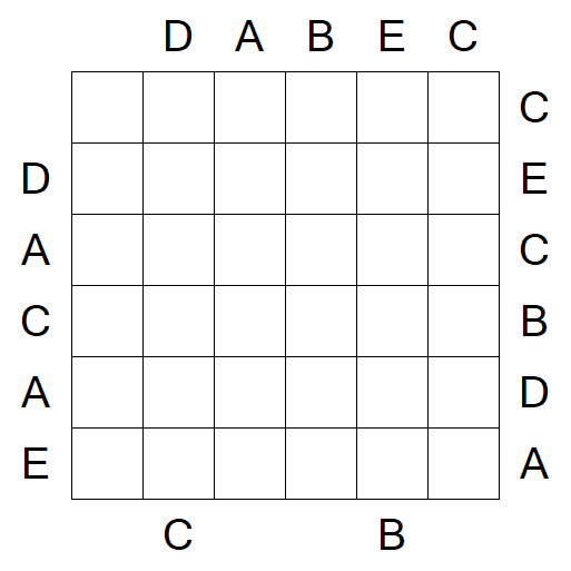 Easy as ABC - Médio