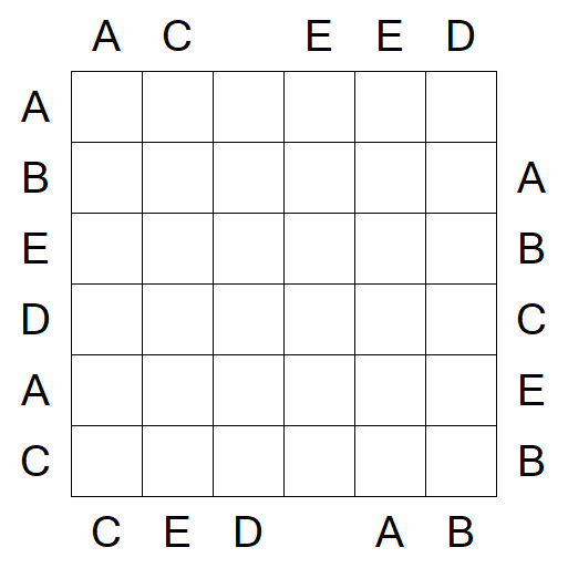 Easy as ABC - Médio