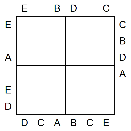 Easy as ABC - Médio