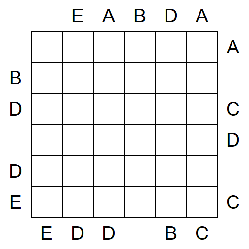 Easy as ABC - Médio