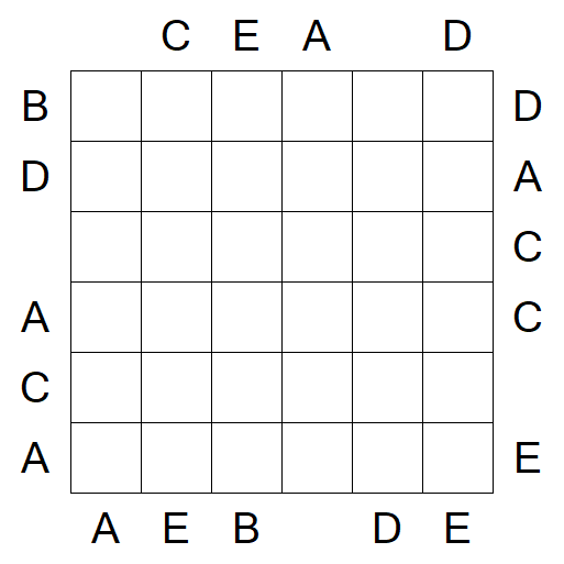 Easy as ABC - Medium