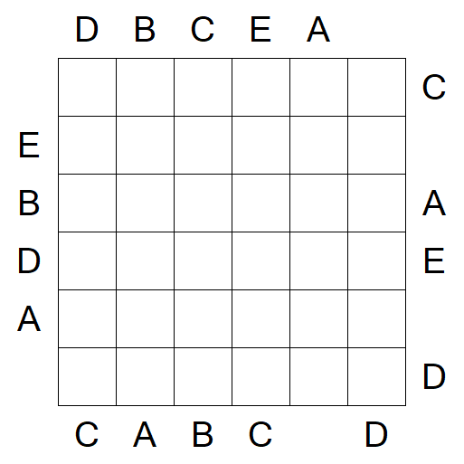 Easy as ABC - Médio