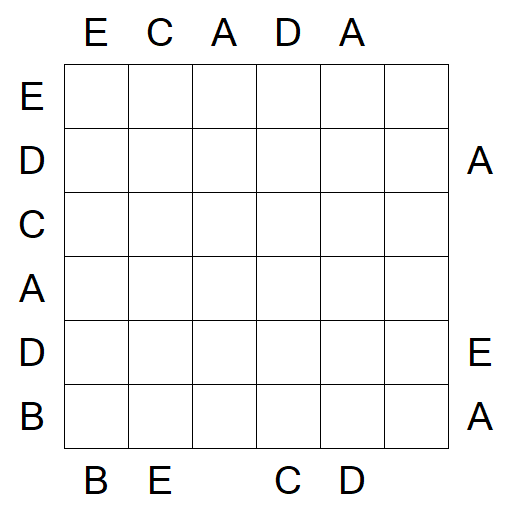 Easy as ABC - Médio